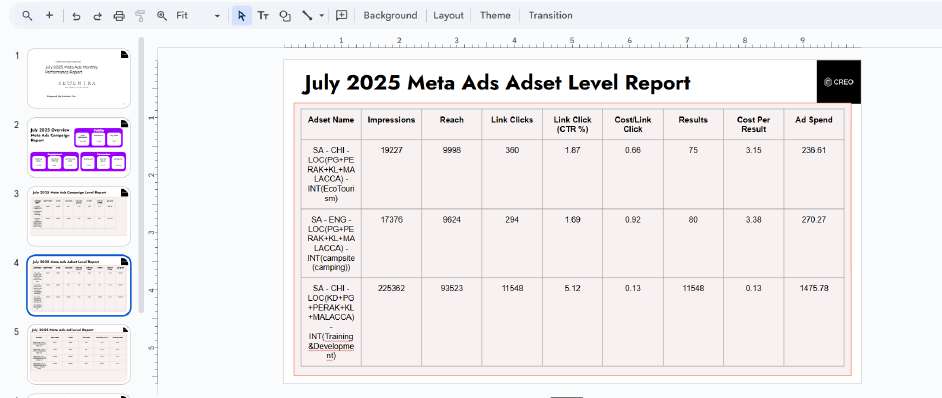 ai-google-slides-ads-report-gen_image-03