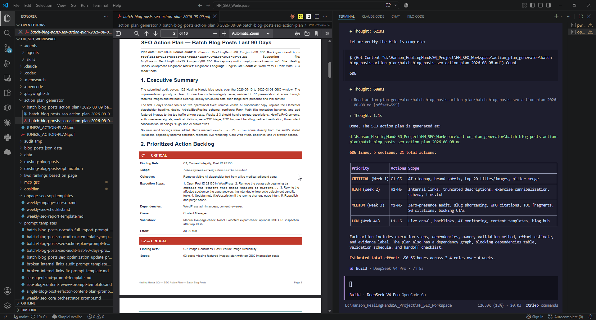 ai_agentic_use_cases-seo-batch-action-plan-1