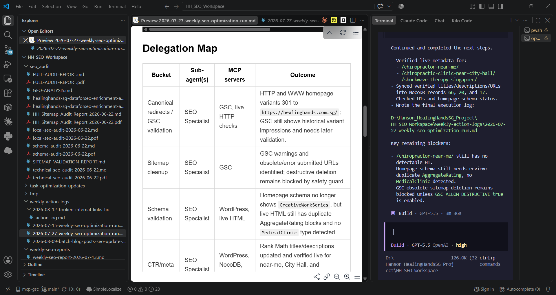 ai_agentic_use_cases-weekly-onpage-seo-optimization-2