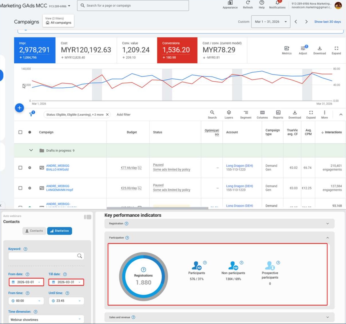 financial-product-google-ads-demand-gen-1
