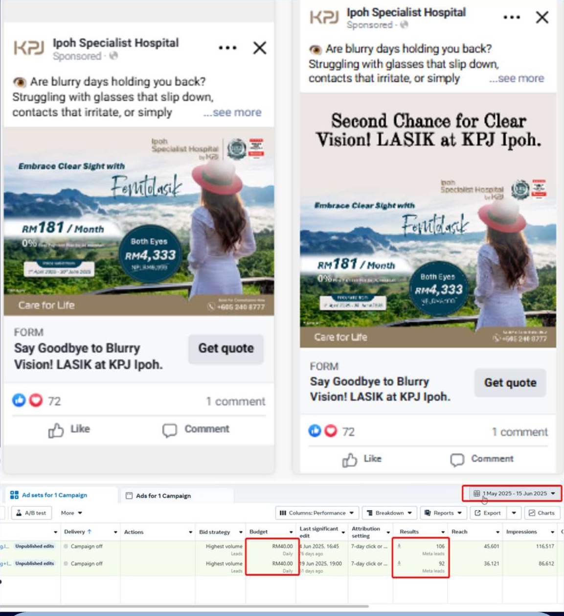 hospital-service-fb-ads-case-study-1-dashboard