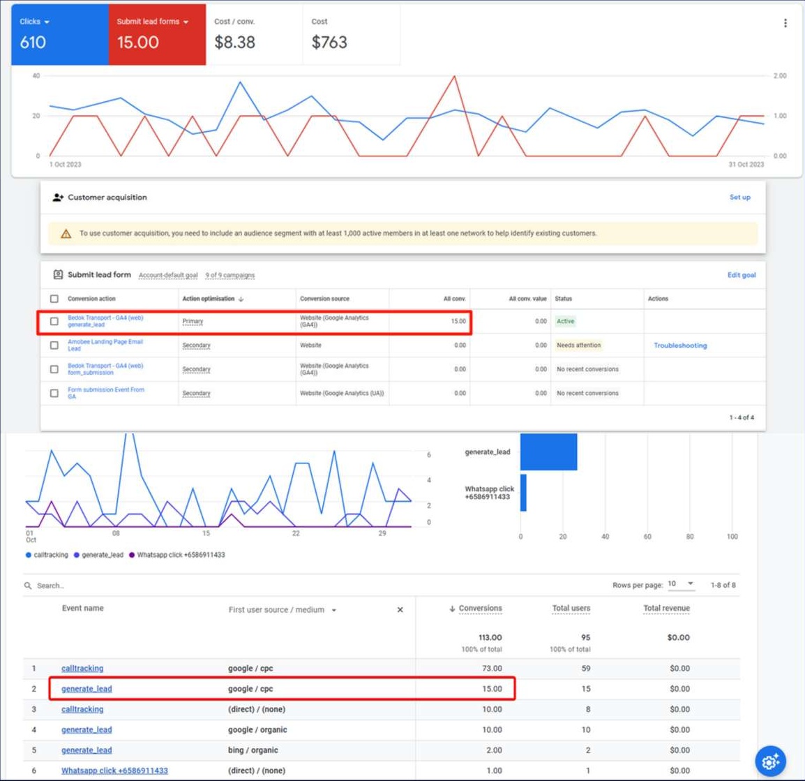 logistic-services-sem-google-ads-1